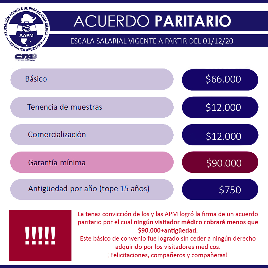 (sin descripción)